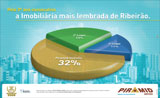 An�ncio de Im�veis em Ribeirao Preto e Regiao