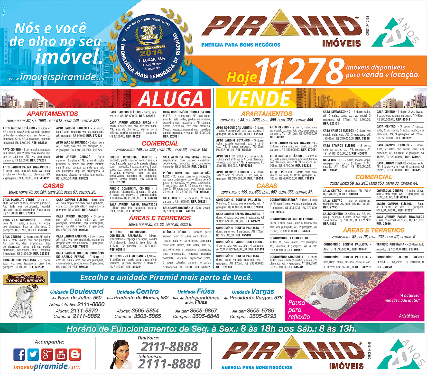 anuncios de casas particulares