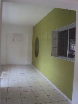 Alugar Casa / Padrão em Ribeirão Preto. apenas R$ 15.000,00