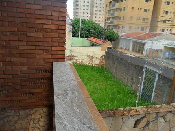 Alugar Terreno / Terreno em Ribeirão Preto. apenas R$ 434.000,00
