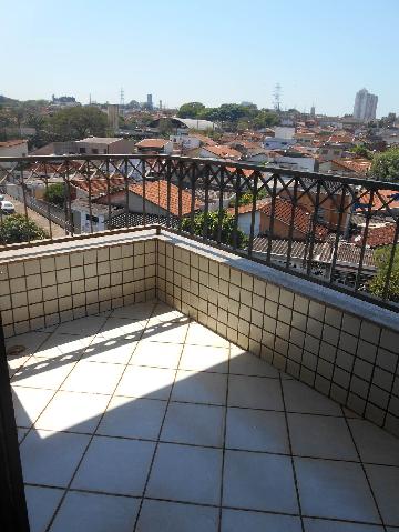 imagem 2 - Apartamento - Padrão imagem 2 - Apartamento - Padrão