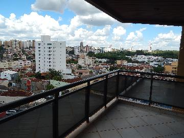 imagem 3 - Apartamento - Padrão imagem 3 - Apartamento - Padrão