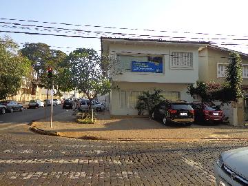 Alugar Comercial / Salão em Ribeirão Preto. apenas R$ 10.000,00