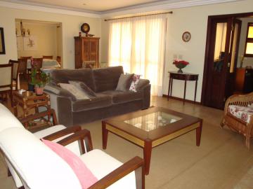 imagem 5 - Casa - Condomínio imagem 5 - Casa - Condomínio