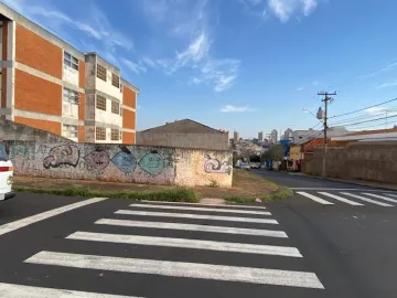 Alugar Terreno / Terreno em Ribeirão Preto. apenas R$ 6.000,00