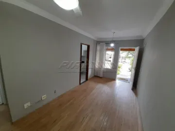 imagem 2 - Casa Térrea em Condomínio, Zona Sul, em Ribeirão Preto/SP imagem 2 - Casa Térrea em Condomínio, Zona Sul, em Ribeirão Preto/SP