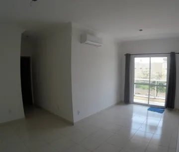 imagem 1 - Apartamento padrão, Bairro Jardim Botânico, Zona Sul em Ribeirão Preto/SP; imagem 1 - Apartamento padrão, Bairro Jardim Botânico, Zona Sul em Ribeirão Preto/SP;