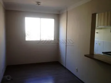 imagem 1 - Apartamento padrão com 62,43m², bairro Jardim Palma Travassos, Zona Leste de Ribeirão Preto/SP. imagem 1 - Apartamento padrão com 62,43m², bairro Jardim Palma Travassos, Zona Leste de Ribeirão Preto/SP.