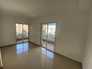 imagem 2 - Apartamento padrão, bairro Nova Aliança, Zona Sul em Ribeirão Preto/SP: imagem 2 - Apartamento padrão, bairro Nova Aliança, Zona Sul em Ribeirão Preto/SP: