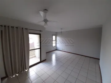 imagem 1 - Apartamento padrão, Bairro Santa Cruz, Zona Sul em Ribeirão Preto/SP; imagem 1 - Apartamento padrão, Bairro Santa Cruz, Zona Sul em Ribeirão Preto/SP;