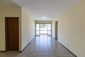 imagem 1 - Apartamento padrão com 88.30, bairro Santa Cruz, Zona Sul em Ribeirão Preto/SP. imagem 1 - Apartamento padrão com 88.30, bairro Santa Cruz, Zona Sul em Ribeirão Preto/SP.
