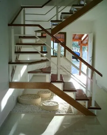 imagem 2 - Casa em condomínio fechado com 123 m², bairro Parque Industrial Lagoinha, Zona Leste em Ribeirão Preto/SP. imagem 2 - Casa em condomínio fechado com 123 m², bairro Parque Industrial Lagoinha, Zona Leste em Ribeirão Preto/SP.